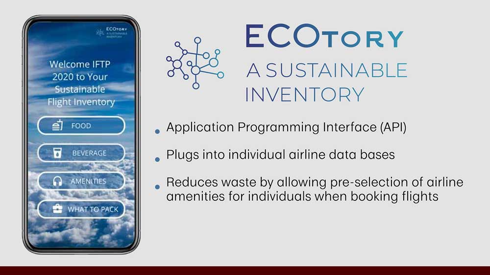 图片显示手机显示ECOtory应用程序。文字为:ECOtory，可持续库存。应用程序编程接口，插入各个航空公司数据库，允许个人在预订航班时预先选择航空公司的便利设施，从而减少浪费。